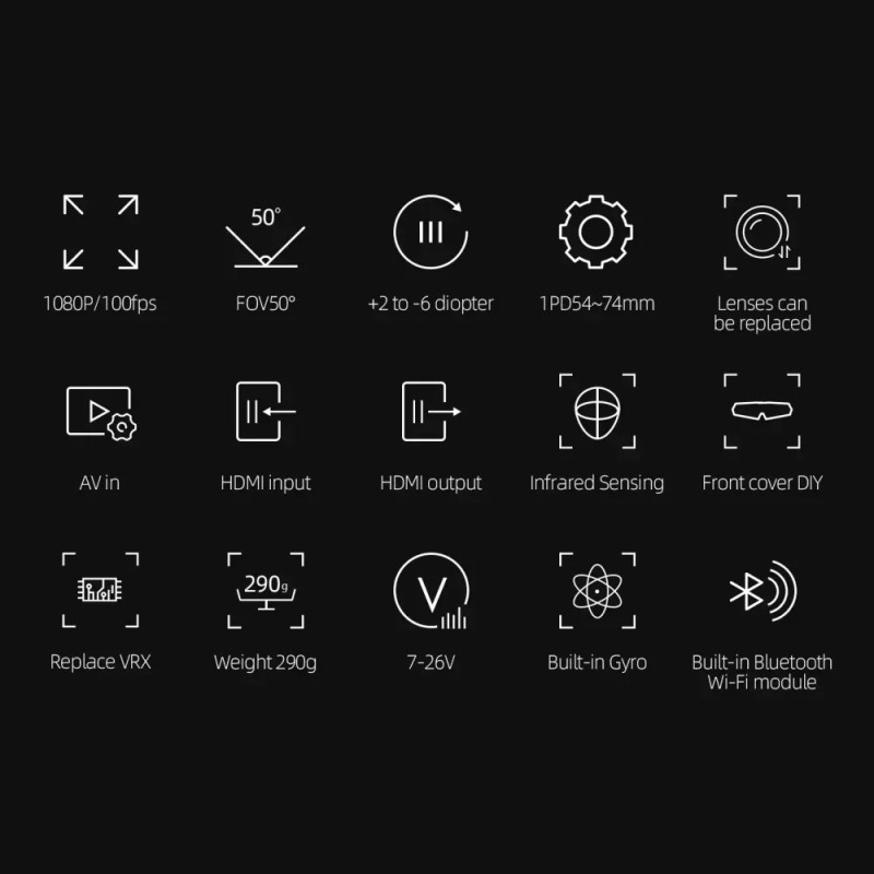 Walksnail Avatar HD Goggles X – gogle FPV 1080p HDMI AV IN