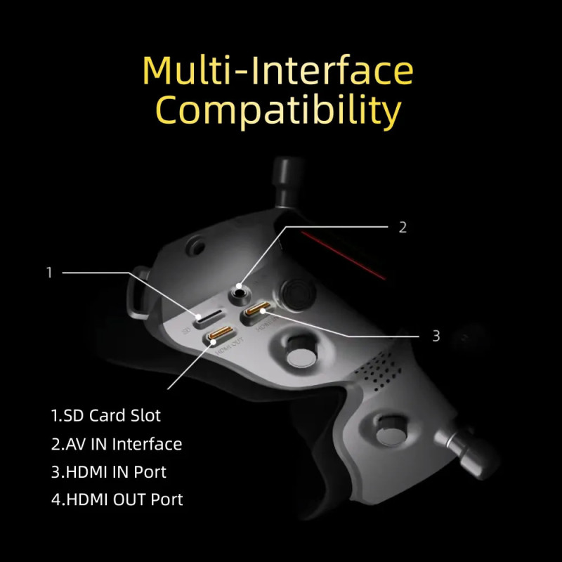 Walksnail Avatar HD Goggles X – 1080p FPV Goggles HDMI AV IN