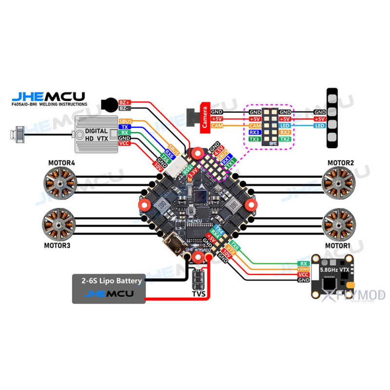 JHEMCU GHF405AIO 35A FC + ESC 4w1 BLHeli_S – AIO do dronów FPV