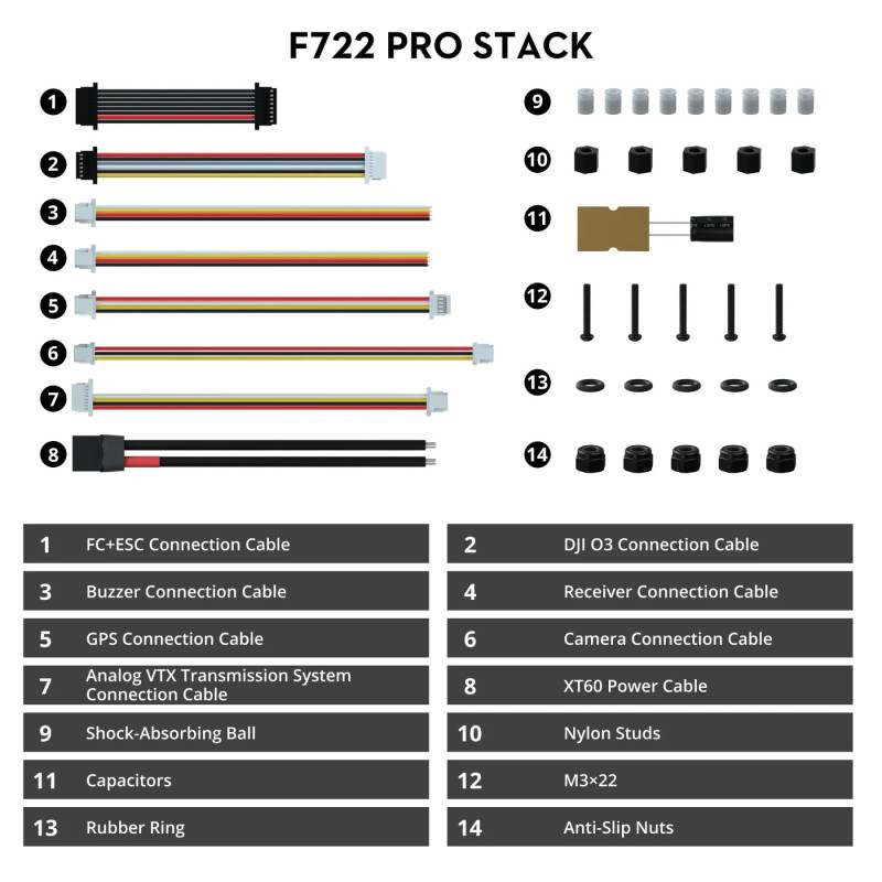 Flywoo GOKU F722 Pro V2 Stack – FC + ESC 4in1 55A 3–6S 30x30