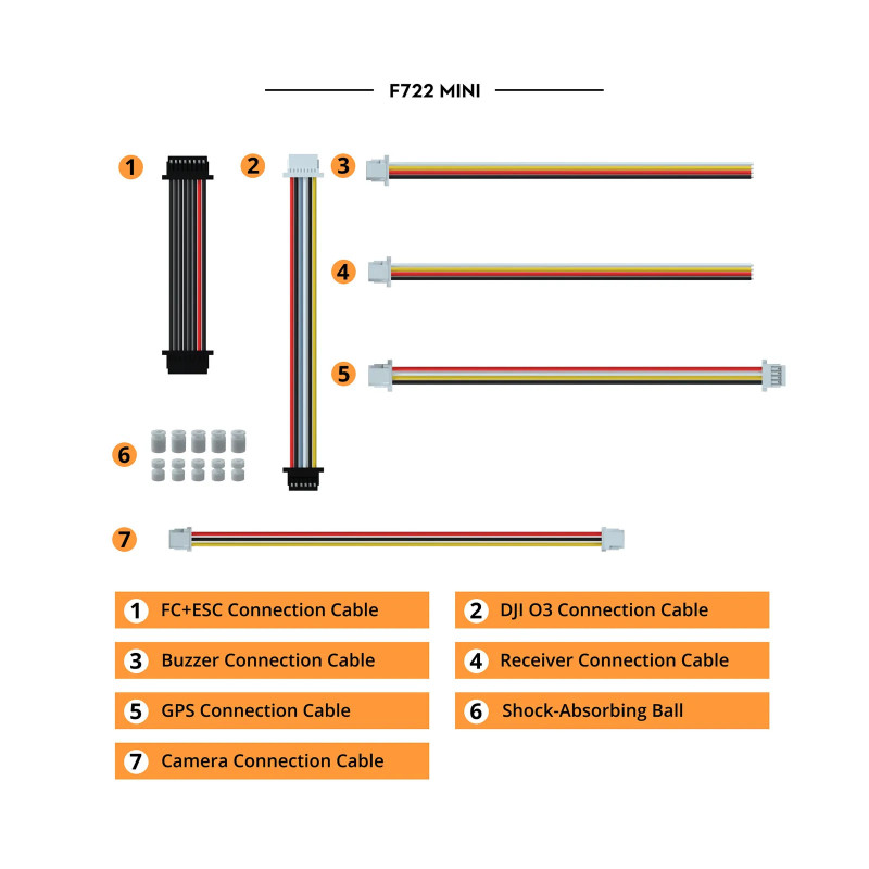 Flywoo GOKU F722 PRO Mini V2 – 20×20 FC with F7, OSD, DJI Support