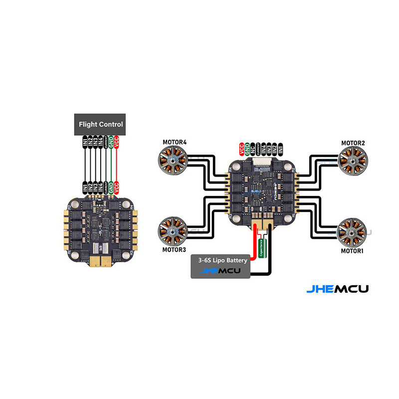 JHEMCU RUIBET 60/65A – 4-in-1 ESC 3–6S DSHOT600 BLHeli_S