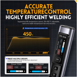 FNIRSI HS-02A – Smart 100W Soldering Iron with USB-C and IPS Display