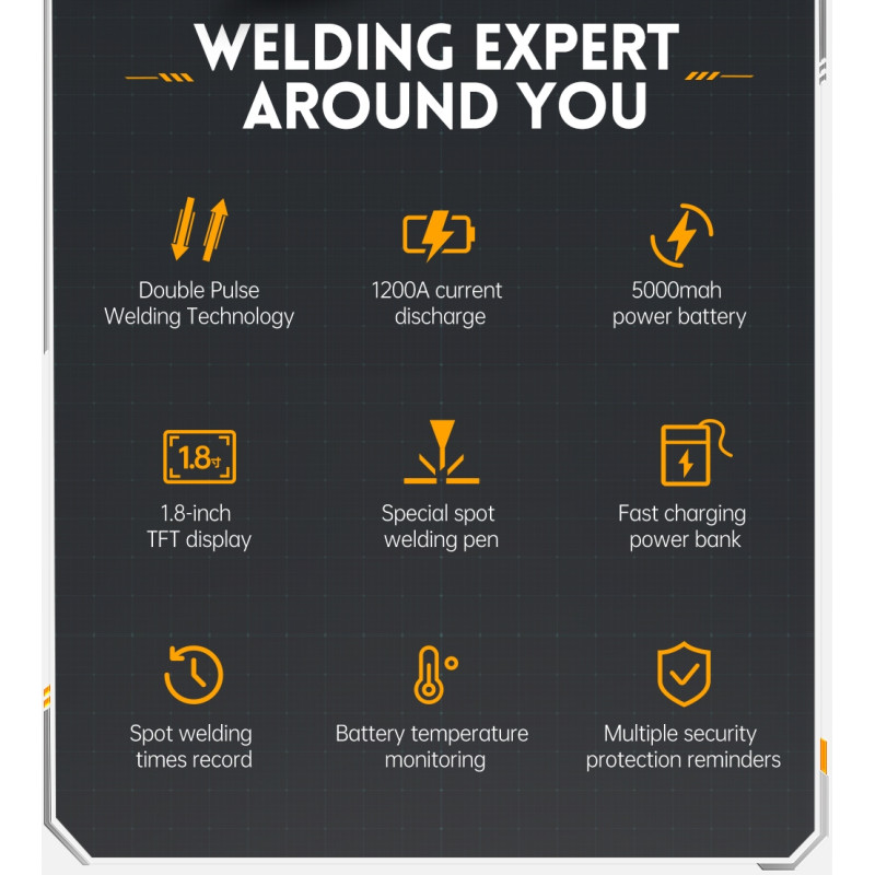 FNIRSI SWM-10 – 1200A Portable Battery Spot Welder with USB-C