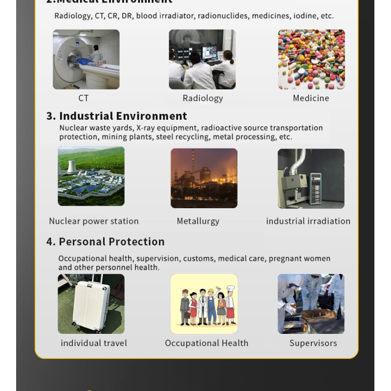 FNIRSI GC01 – Geiger Counter Radiation Detector for X/β/γ