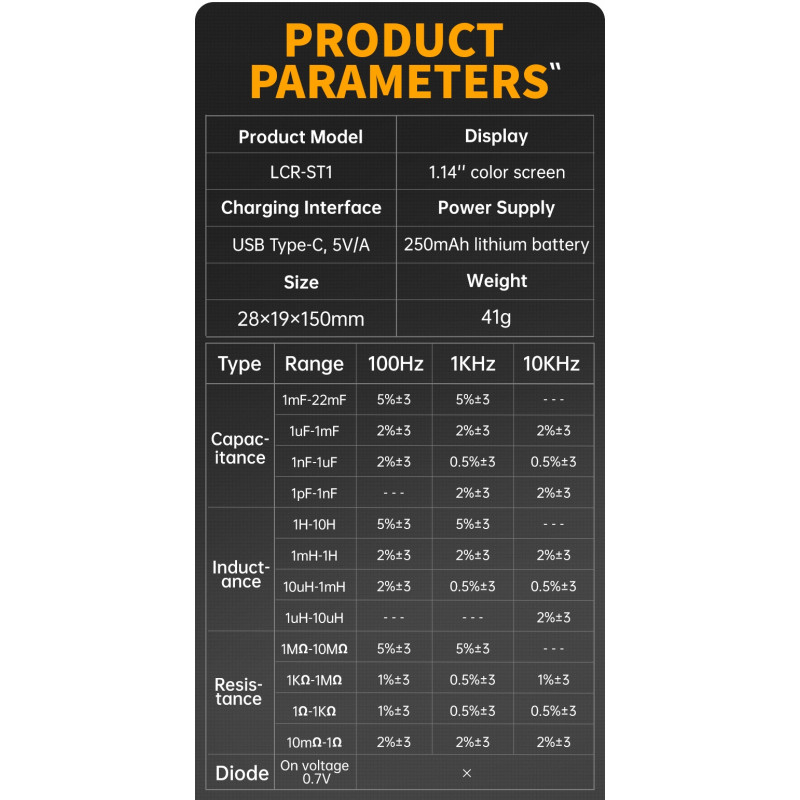 FNIRSI LCR-ST1 – Smart SMD Tweezer LCR Tester with USB-C