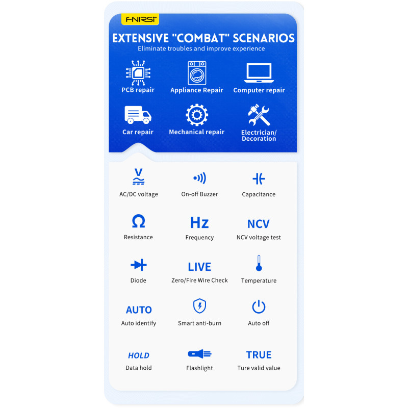 Fnirsi S1 – Multimetr cyfrowy 1000V z Auto, NCV i pomiarem temperatury