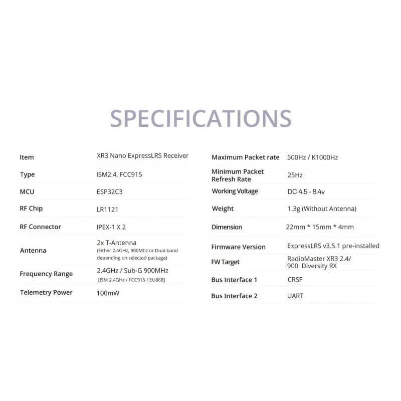 RadioMaster XR3 Nano – ELRS Receiver 2.4GHz / 900MHz / Dual-Band