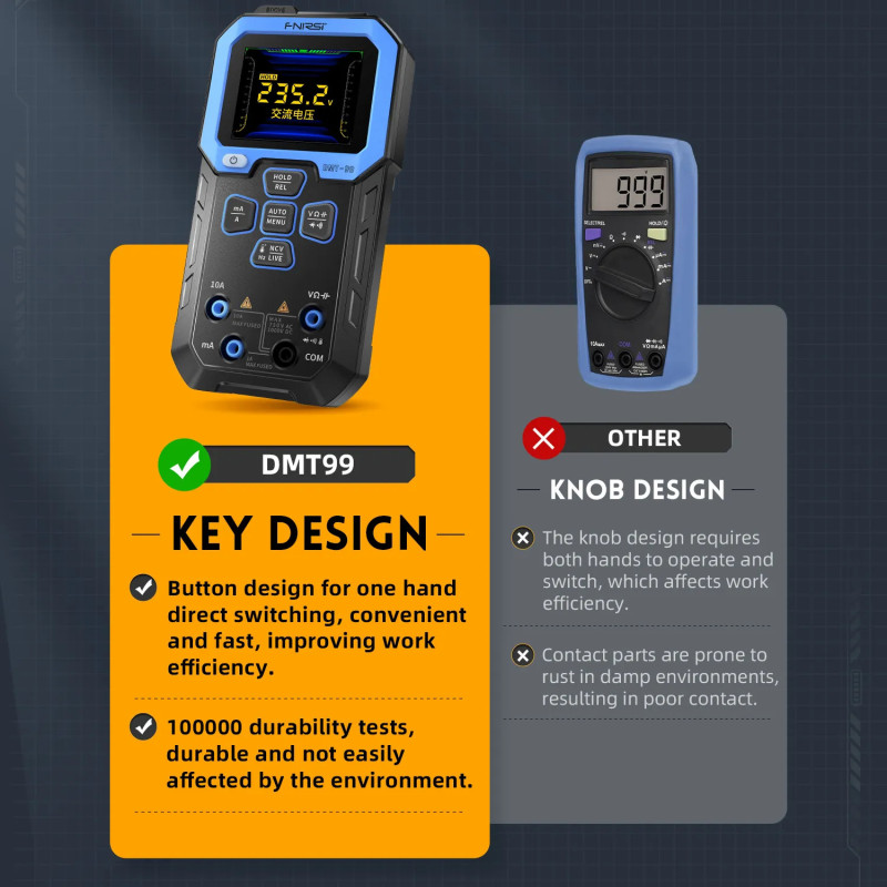 Oscyloskop FNIRSI DST-210 3w1 10MHz 48MSa/s | Avifly