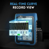 FNIRSI SG-003A – Signal Generator & Calibrator with RS485