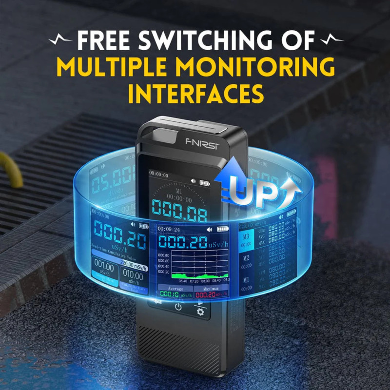 FNIRSI GC-02 – Portable Geiger Counter for Radiation Detection