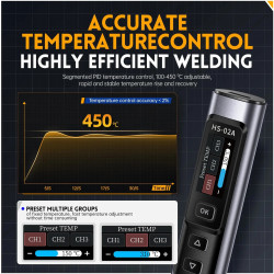 FNIRSI HS-02 – Kits with HS-02A/B Soldering Iron or Box Only