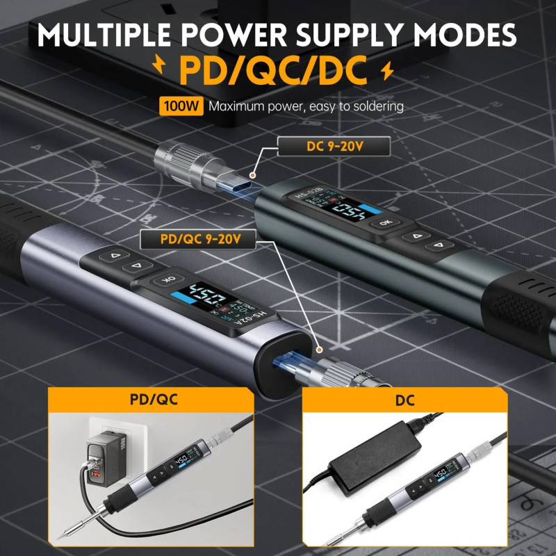 FNIRSI HS-02 – Kits with HS-02A/B Soldering Iron or Box Only