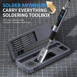 FNIRSI HS-02 – Kits with HS-02A/B Soldering Iron or Box Only