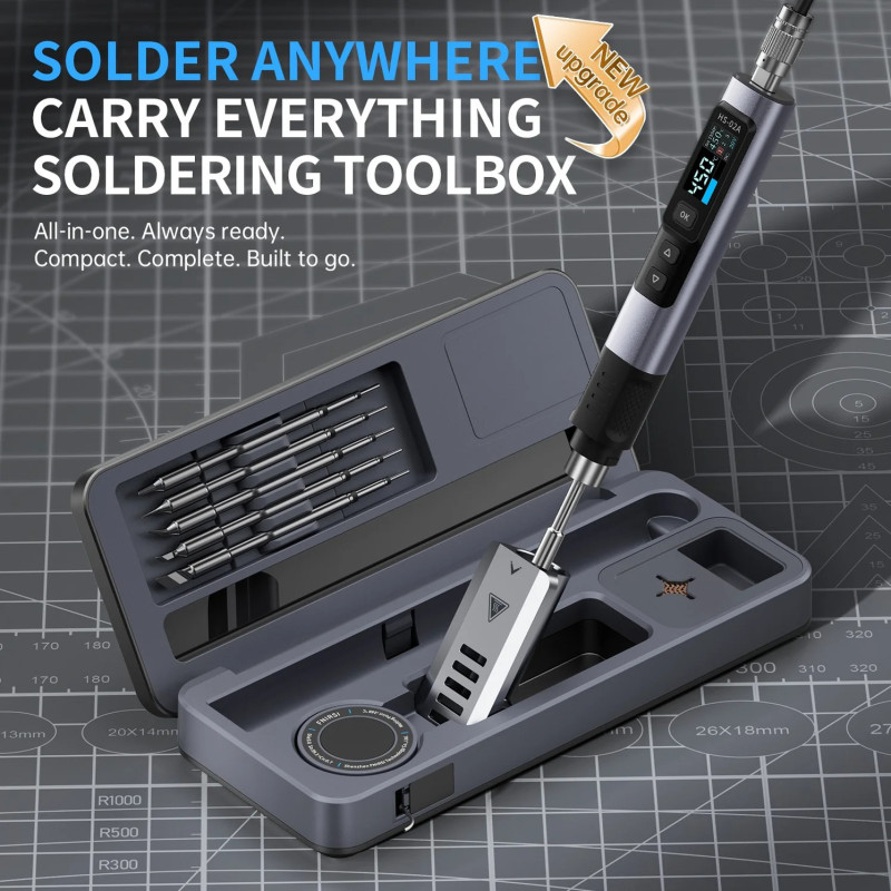 FNIRSI HS-02 – Kits with HS-02A/B Soldering Iron or Box Only