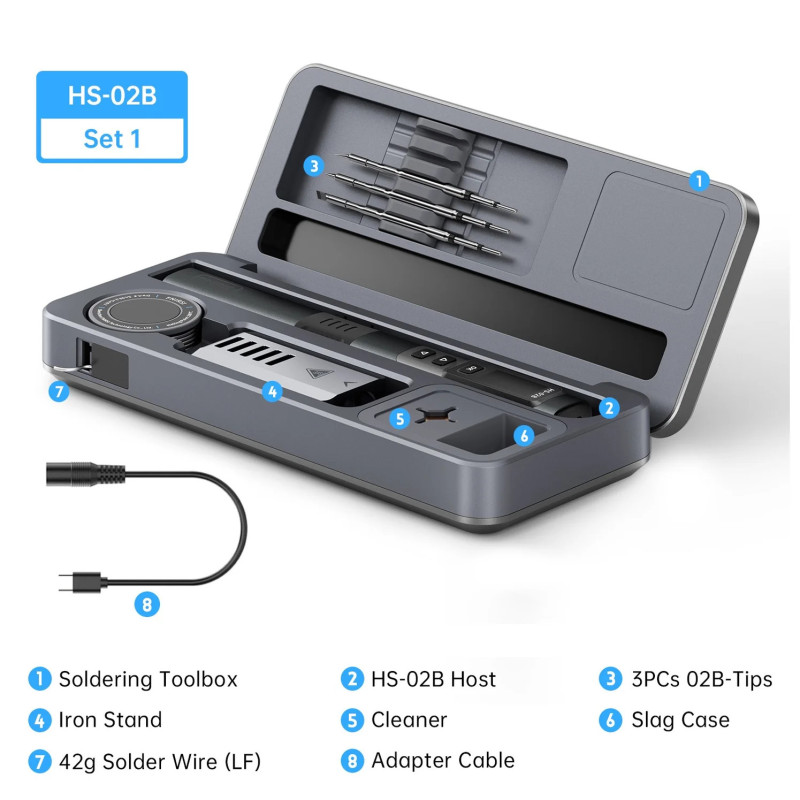 FNIRSI HS-02 – Kits with HS-02A/B Soldering Iron or Box Only