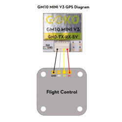 Flywoo GOKU GM10 Mini V3 – miniaturowy moduł GPS do dronów