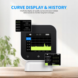FNIRSI SFD-02 4 w 1 Monitor jakości powietrza detektor formaldehydu