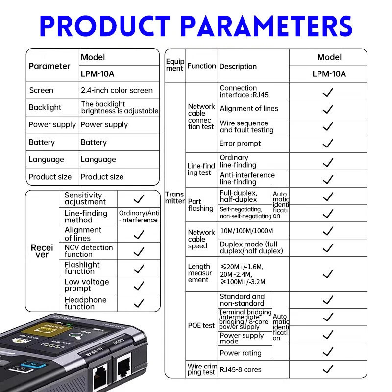 Fnirsi LPM‑10A – 10‑in‑1 Cable Tester & Line Locator