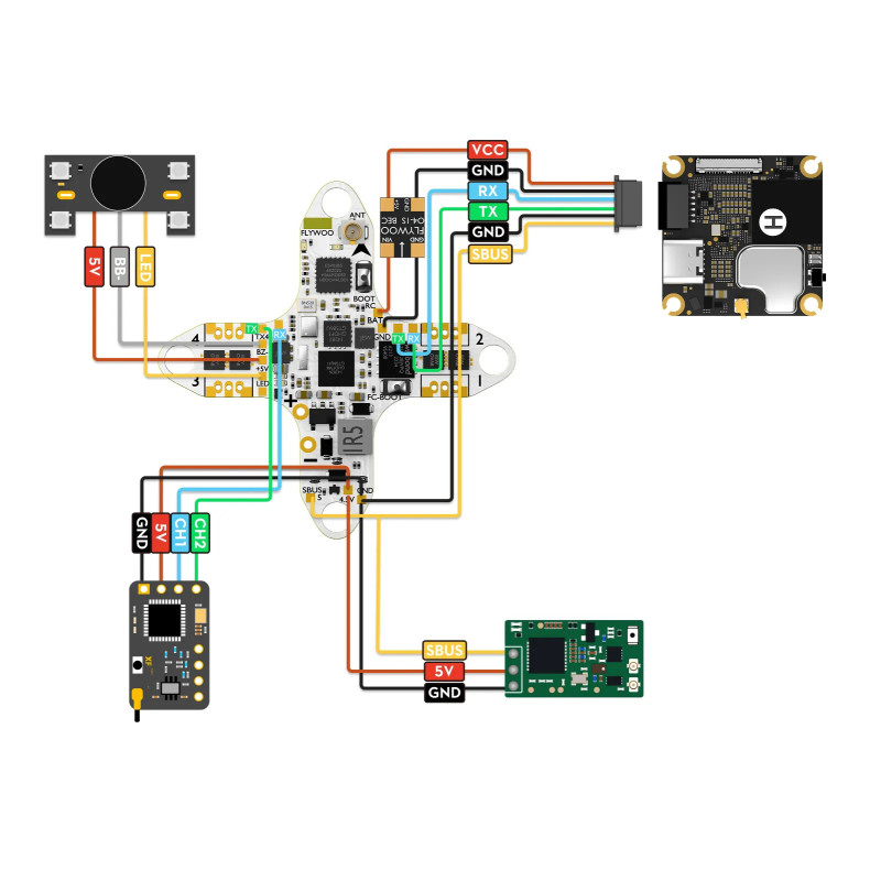Flywoo GOKU F405 HD 1S 5A ELRS AIO – 1S HD flight controller