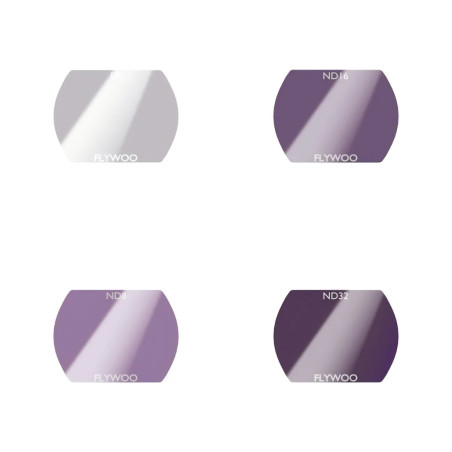 Filtr ND Flywoo 0,3 g do obiektywu O4 – UV / ND8 / ND16 / ND32