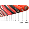 Amass 28AWG Silicone Wire – 1m, 8 colors