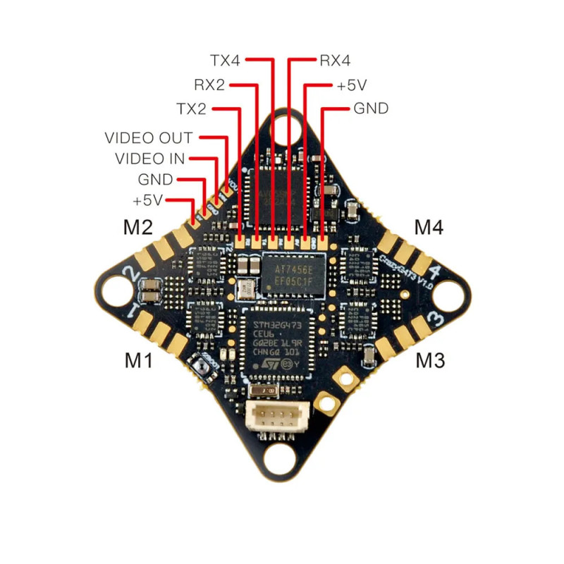HappyModel CrazyG473 V1.0 AIO 5-in-1 Flight Controller – ELRS + VTX