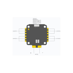 T-Motor V70A SE 70A 4w1 ESC – kompaktowa, lekka konstrukcja
