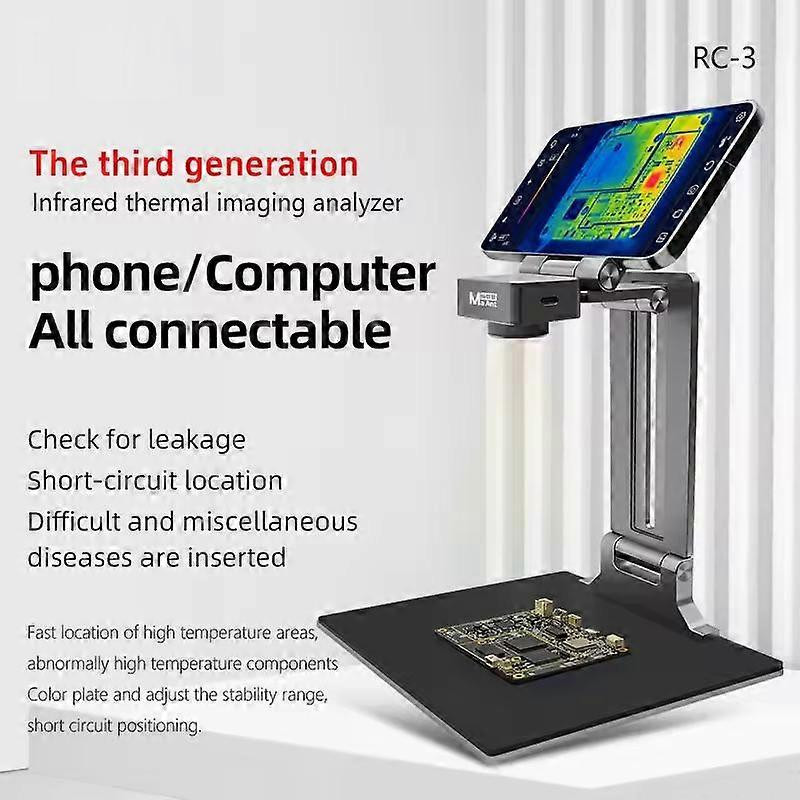 MaAnt RC3 port USB Type-C i złącza urządzenia