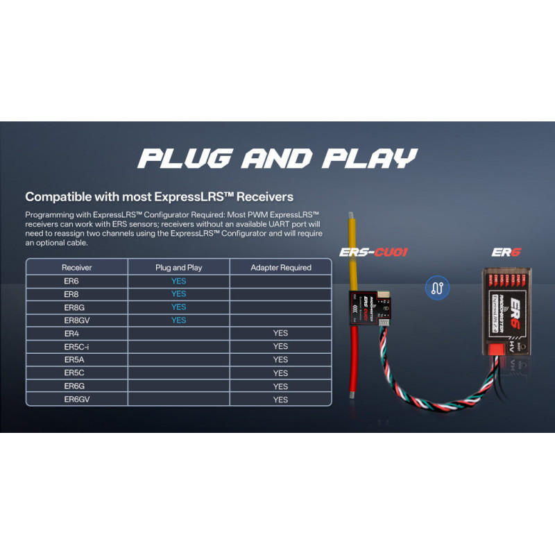 ERS-CU01 - Real-Time Current Sensor for compatible ExpressLRS PWM Receivers