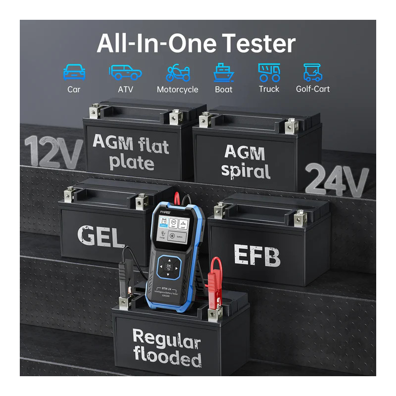 Tester Akumulatorów FNIRSI BTM-24 12V 24V | Avifly
