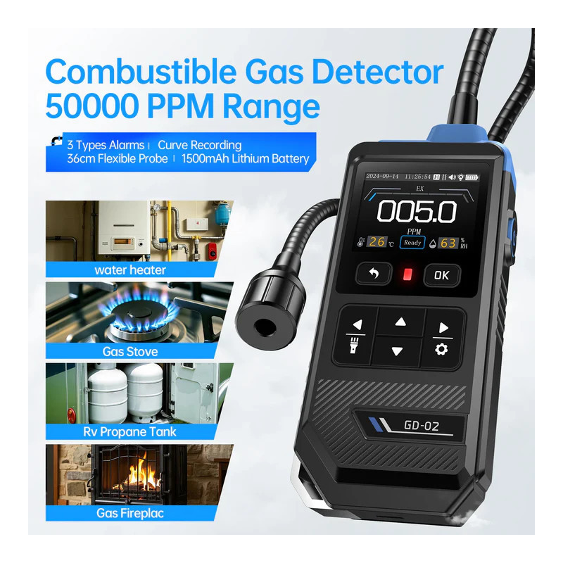 Detektor gazu FNIRSI GD-02 50000 ppm | Avifly