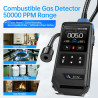 Fnirsi GD‑02 – Combustible Gas Leak Detector with Probe
