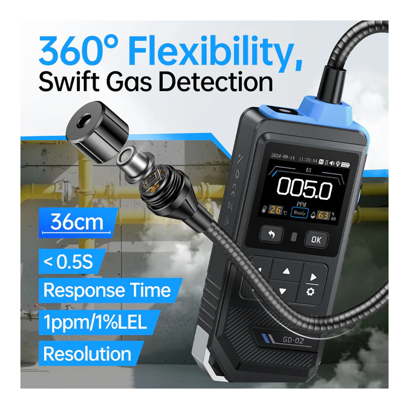 Detektor gazu FNIRSI GD-02 50000 ppm | Avifly