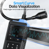 Detektor gazu FNIRSI GD-02 50000 ppm | Avifly