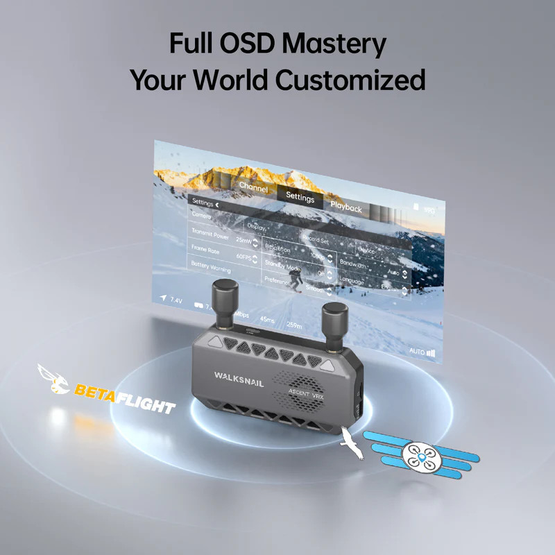 Odbiornik Wideo Walksnail Ascent FPV VRX - cyfrowy VRX HDMI, 1080p60, 720p120, 5.8GHz