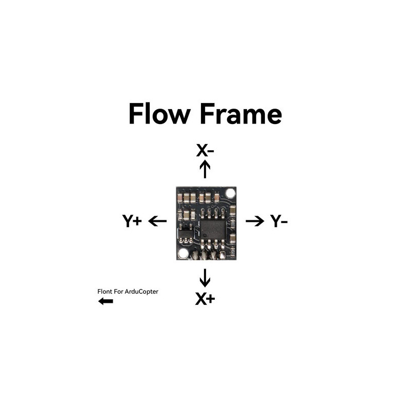 Czujnik Optical Flow Holybro PMW3901 UART | Avifly