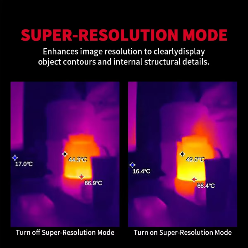 Kamera termowizyjna Habotest HT821A - 96x96, Super Resolution 240x240, -20 do 550C