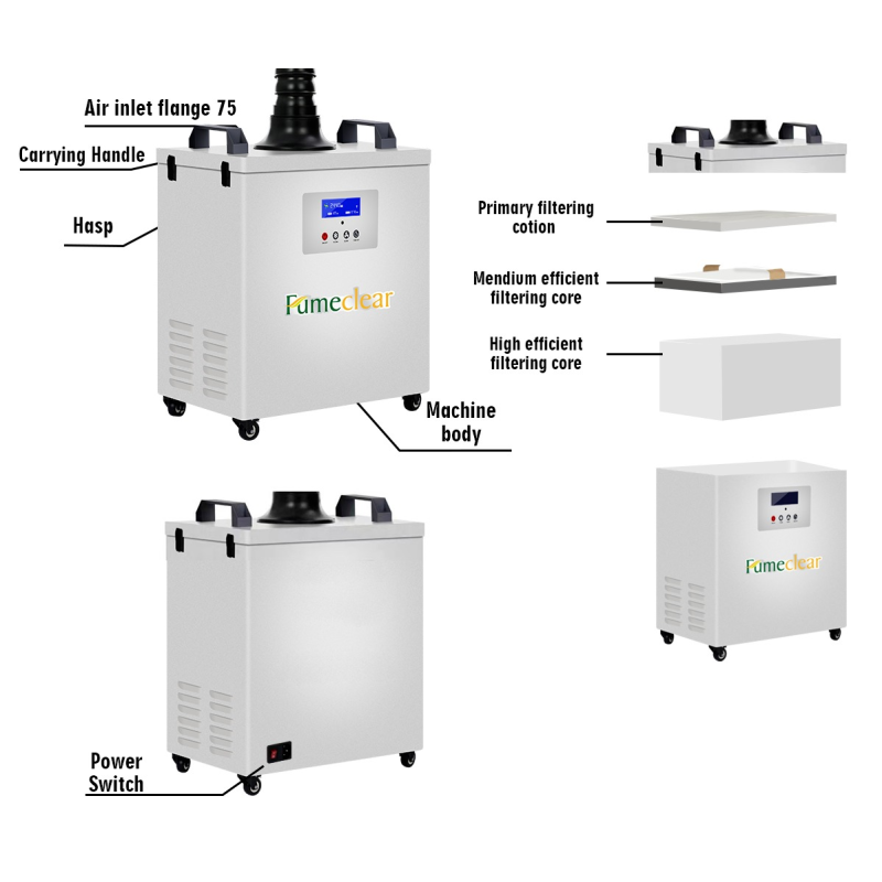 Pochłaniacz oparów Fumeclear FC-3001 - odciąg dymu i pyłu, panel cyfrowy, pilot