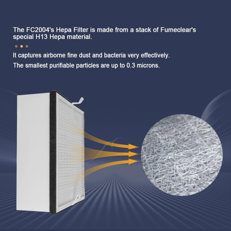 Filtr Fumeclear FC-2004 Medium HEPA | Avifly