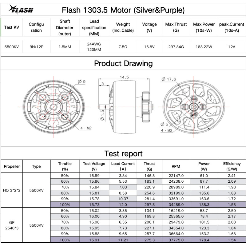Silnik FPV FlyFishRC Flash 1303.5 5500KV | Avifly