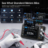 Multimetr cyfrowy 3w1 FNIRSI TMP-610S - oscyloskop 10MHz, generator DDS 50kHz, True RMS 60000