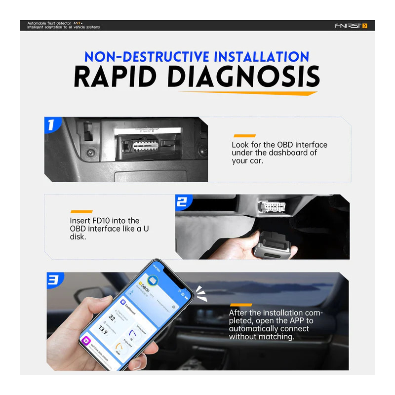 Interfejs diagnostyczny OBD2 FNIRSI FD10 BT 5.1 | Avifly