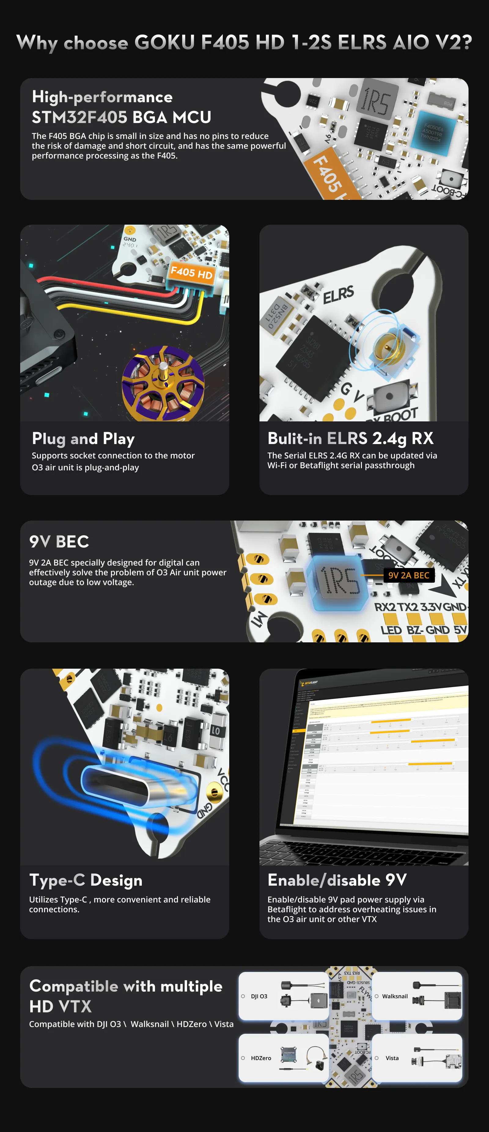 FPV controller with 6 UARTs, gyro, blackbox and power cables