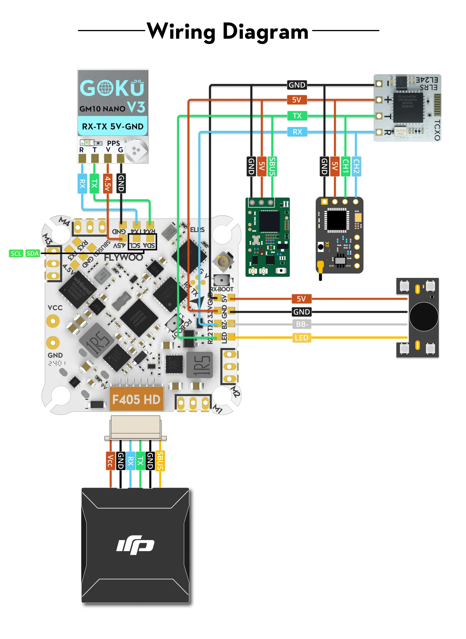 All-in-one flight controller for toothpick and whoop builds