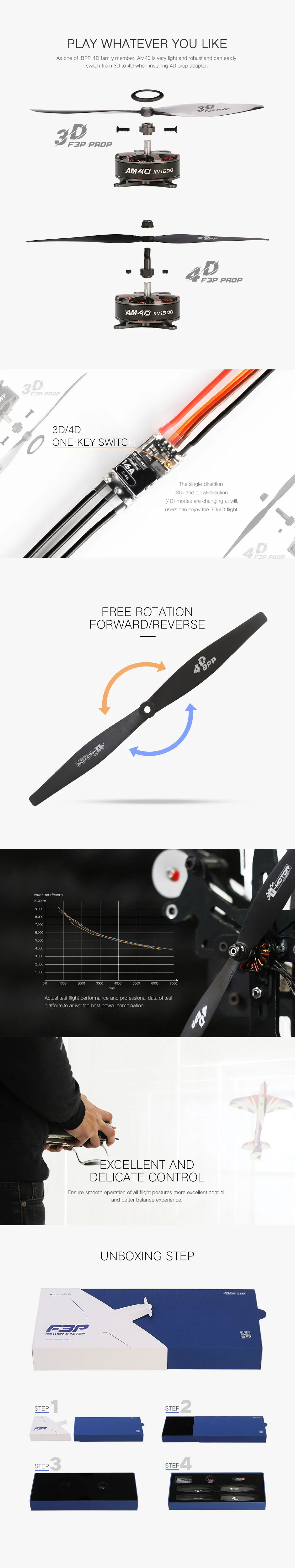 AM40 motor kit with propeller and ESC