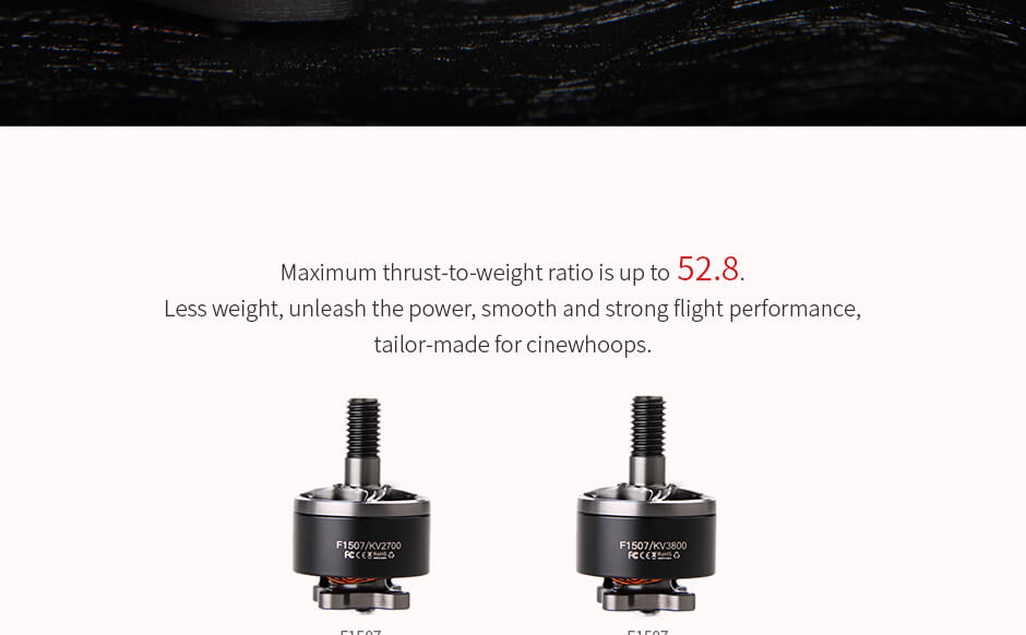 T-Motor F1507 zostały stworzone z myślą o CinemaWhoopach